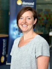 Dr Emma Beale